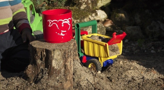Gruppenaktivität